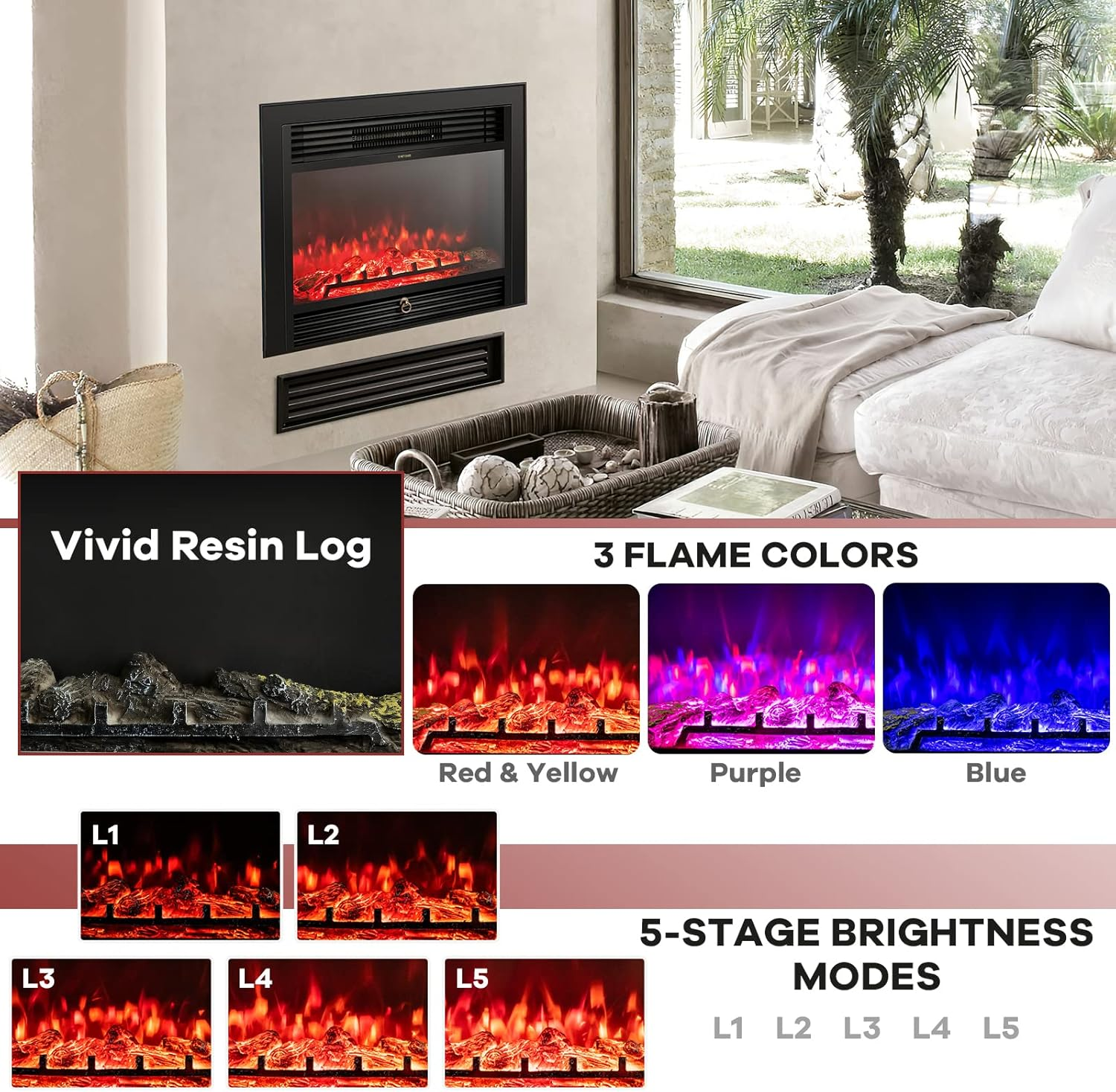 28.5" Electric Fireplace Insert, Wall Recessed/Mounted, Freestanding Fireplace with Remote Control, 3 Color Adjustable Flames, 2 Modes Heat, 8 H Timer, 5 Brightness Settings, 750/1500W Heater